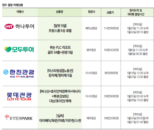 에디터 사진